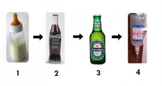 Egy pasi élete, 4 lépésben