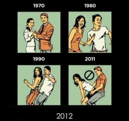 Változnak az idők . . . 