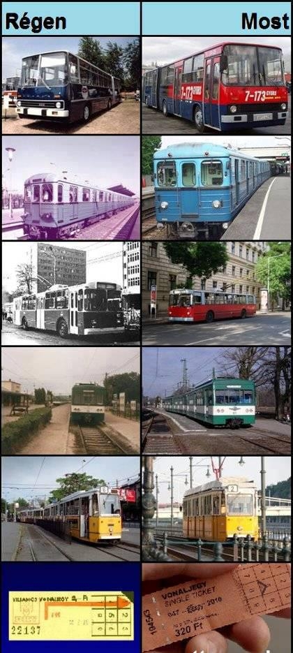 Ez itt a gond ! - Állunk a nullában 🙁