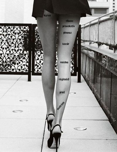 A szoknya mint személyiség mérő