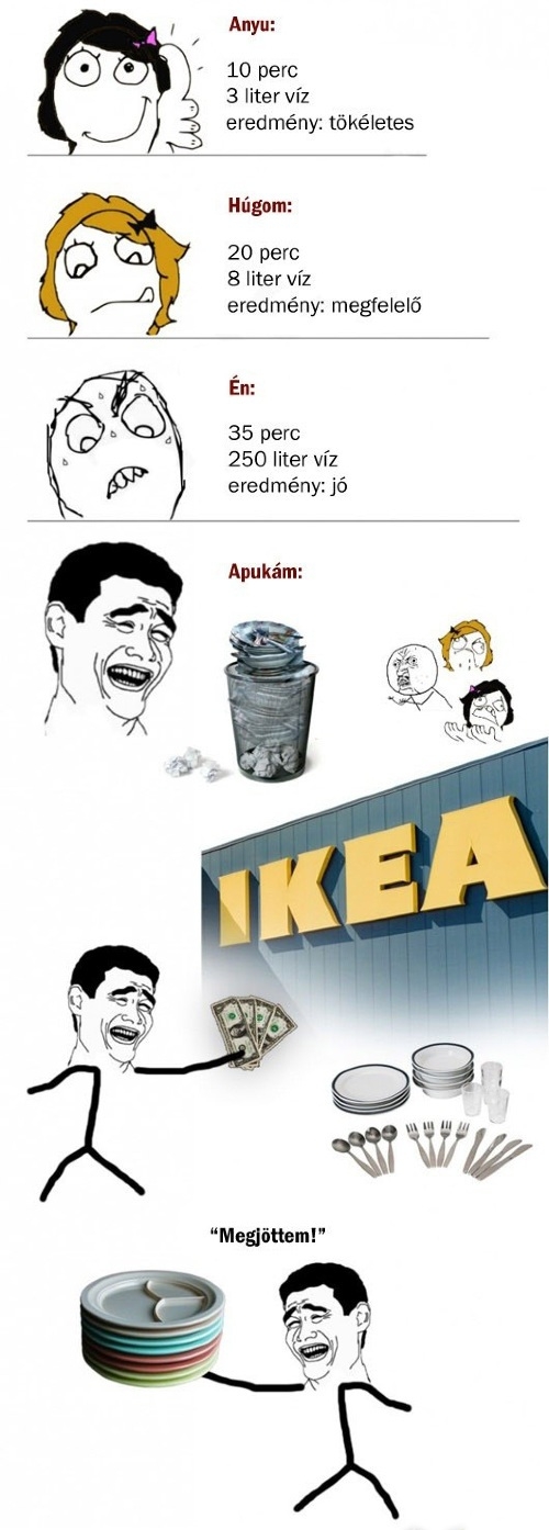 Mindenki másképp csinálja 