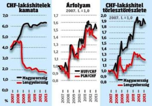 Magyarország, én így szeretlek! 🙁