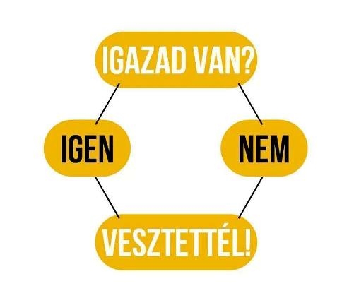 Vitatkozás csajokkal