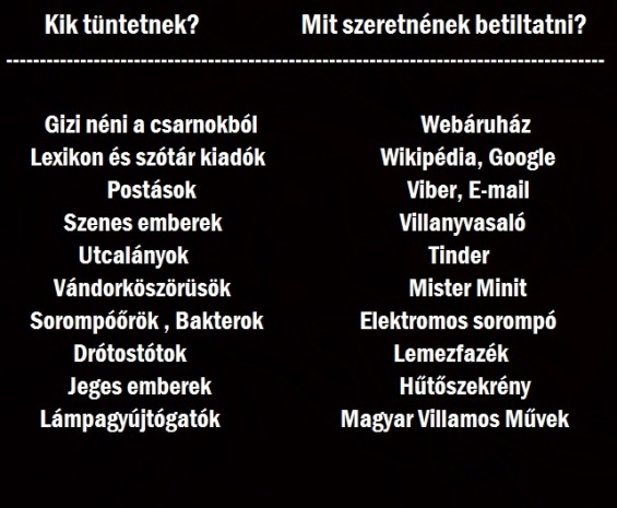 Február hónapban várható tüntetések