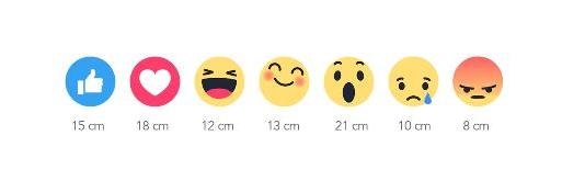 A csajok elkezdték használni a fészbúk új gombjait