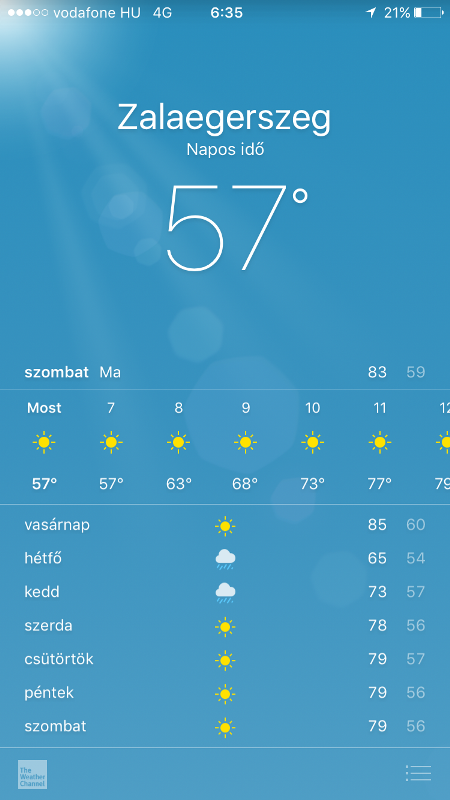 Szép időnk lesz szeptember első heteiben