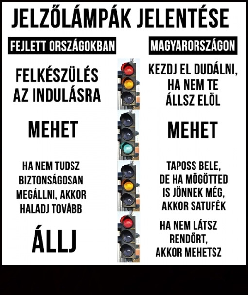 Így közlekedünk mi...