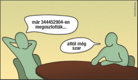 Megosztás vs valóság