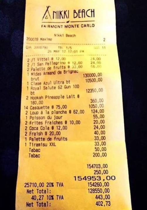 Monte Carlo - a milliomosok játszótere