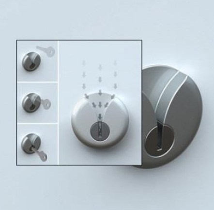 Ajtózár részegeknek