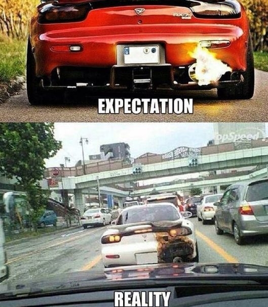 Elképzelés vs. valóság