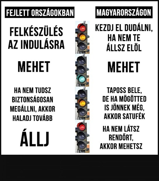 Jelzőlámpák jelentése