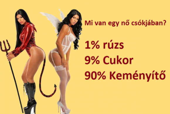 Befutott a nap kérdése