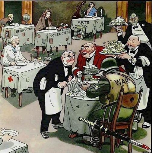 A háború jó üzlet