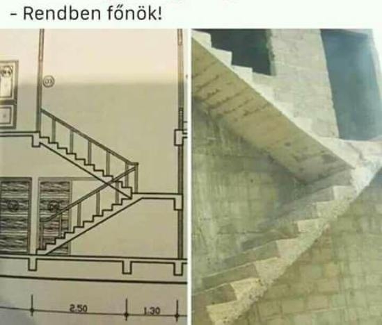 Csináld úgy, ahogy a rajzon van...