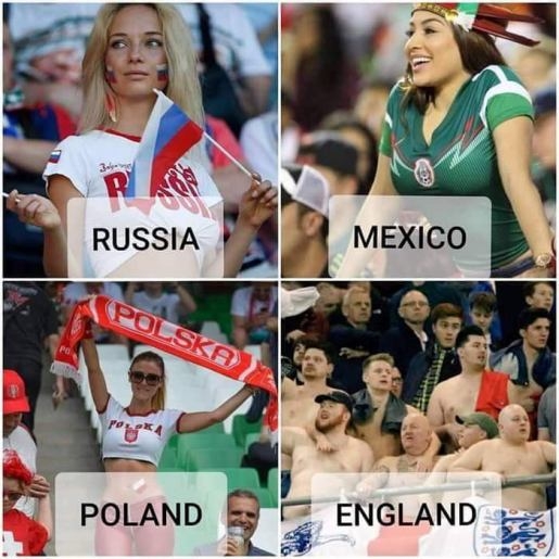 Oroszországi labdarúgó-világbajnokság