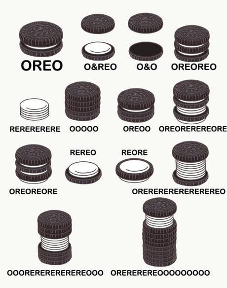 Oreooooooooo