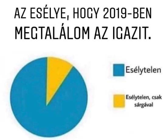 Csak pozitívan 🙂