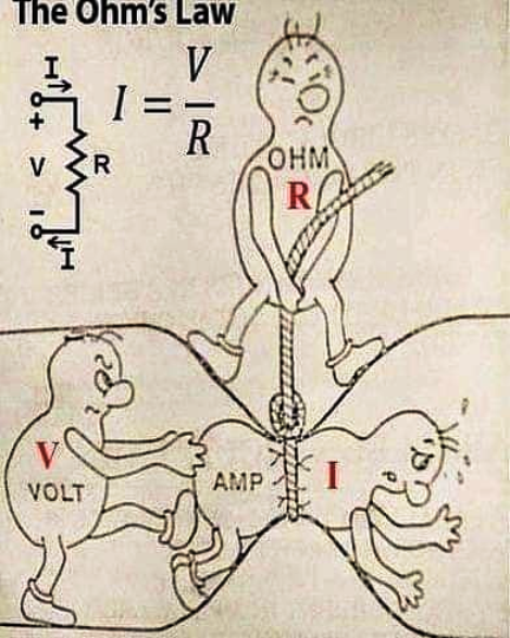 Egy szemléletes rajz